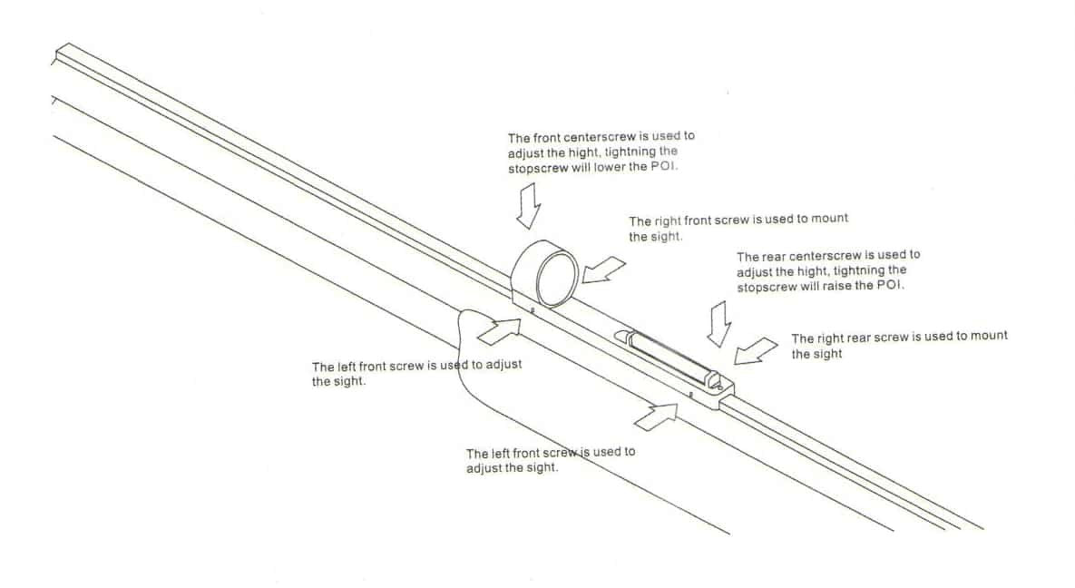 VICTOPTICS 1X28 SHOTGUN FIBER SIGHT RDSL08